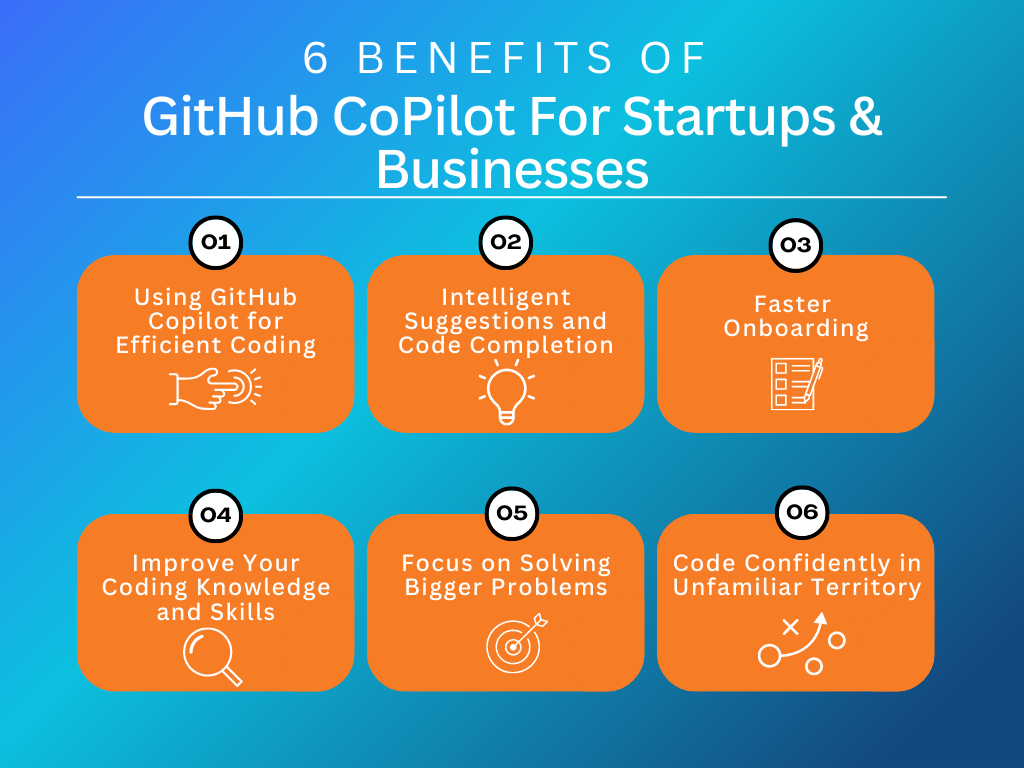 Github Copilot Benefits for Business & Startup