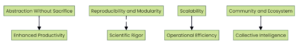 Quadrant Analysis: Core Pillars of PyTorch Lightning