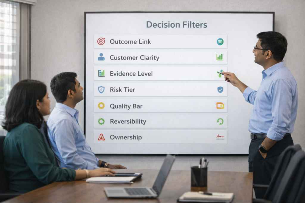 Decision filters checklist that improves AI speed without decision quality risk