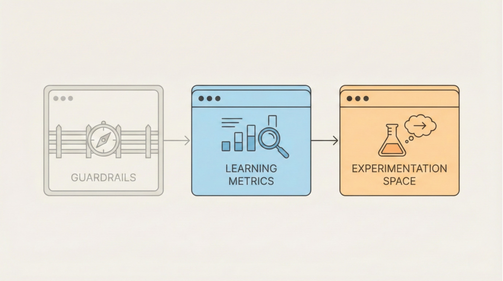 vibe-coding-product-growth-leaders-should-do-differently